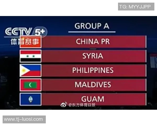 2020卡塔尔与叙利亚精彩对决直播回顾及赛后分析 2020卡塔尔与叙利亚精彩对决直播回顾及赛后分析