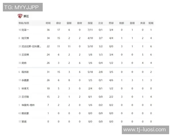 广东与四川对决分析及推荐策略分享 广东与四川对决分析及推荐策略分享