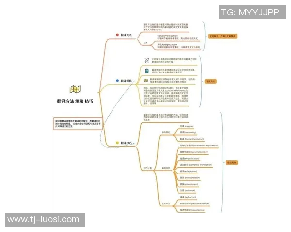 日决:探寻日常决策中的智慧与挑战,提升生活质量的有效策略与方法 日决:探寻日常决策中的智慧与挑战,提升生活质量的有效策略与方法