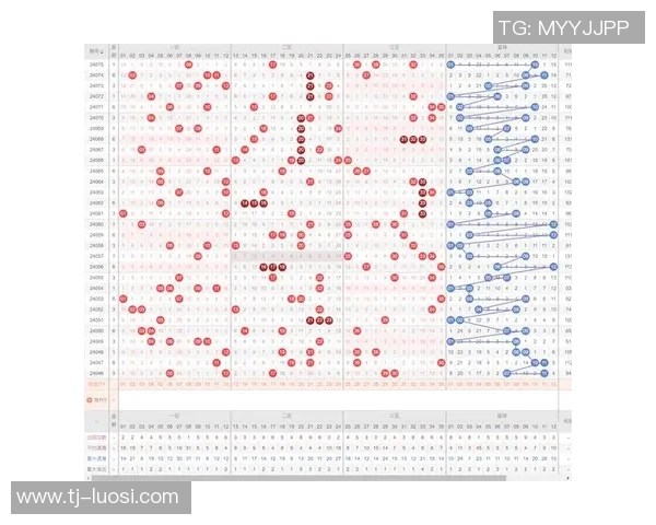 广西快乐双彩走势图解析与预测技巧分享助你轻松掌握中奖秘诀