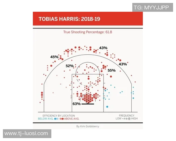 年轻人对阵曼联战术解析与球员表现分析